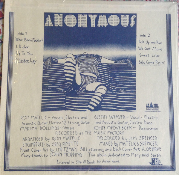 Anonymous - Inside The Shadow | Akarma (AK 170) - 2 Anonymous - Inside The Shadow | Akarma (AK 170) - 2