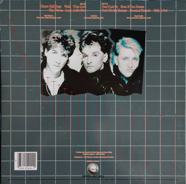 Wang Chung - Points On The Curve | Geffen Records (GHS 4004) - 2