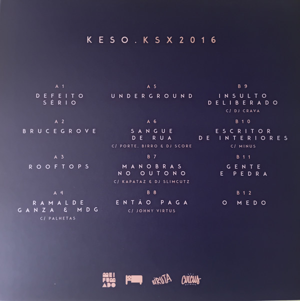 Keso - KSX2016 | Circus Network (CN003) - main