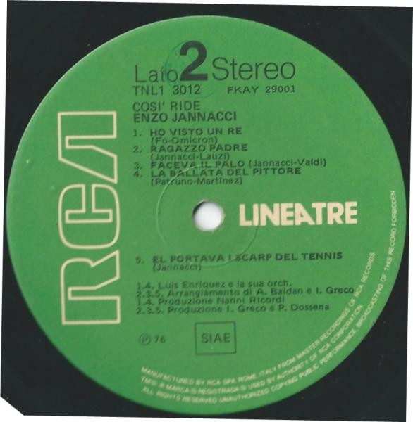 Enzo Jannacci - Così Ride | RCA (TNL 1-3012) - 4 Enzo Jannacci - Così Ride | RCA (TNL 1-3012) - 4