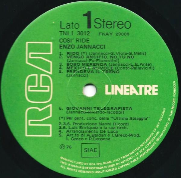 Enzo Jannacci - Così Ride | RCA (TNL 1-3012) - 3 Enzo Jannacci - Così Ride | RCA (TNL 1-3012) - 3
