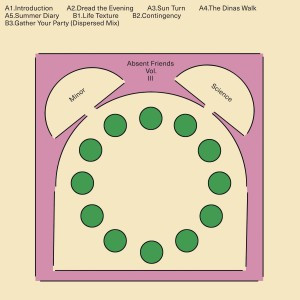 Minor Science - Absent Friends Vol. III | Balmat (BALMAT07) - main Minor Science - Absent Friends Vol. III | Balmat (BALMAT07) - main