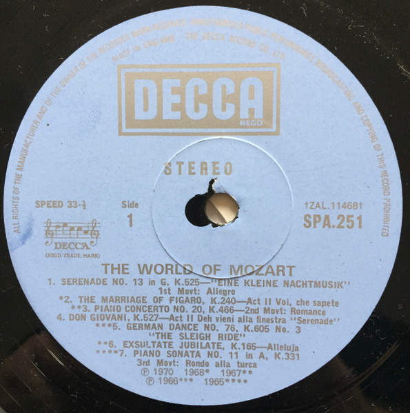 The World Of Mozart