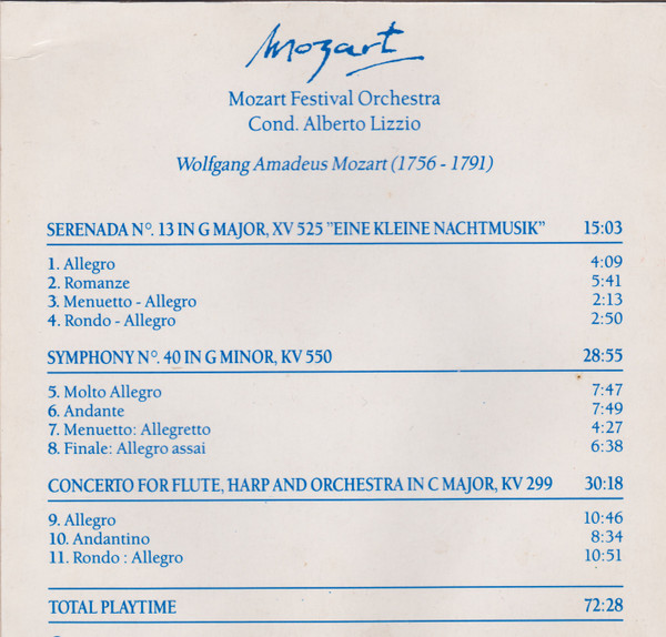 Wolfgang Amadeus Mozart - Mozart Festival Orchestra Conducted By Alberto Lizzio - Mozart | Midget (92.016-2) - 2