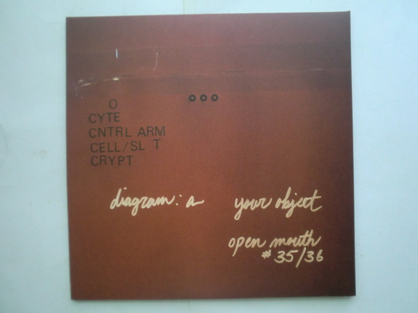 Diagram: A - Your Object | Open Mouth (OM35/36) - 3