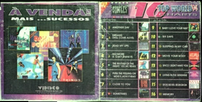 Various - 16 Top World Charts '94 | Vidisco (11.80.2036) - 3
