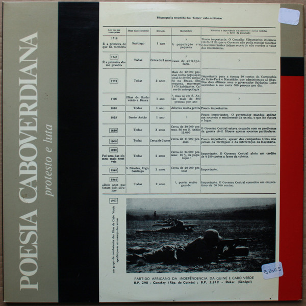 Various - Poesia Caboverdiana (Protesto E Luta) | PAIGC (Partido Africano Da Indepêndencia Da Guiné E Cabo Verde) (6802 580 Y) - 4 Various - Poesia Caboverdiana (Protesto E Luta) | PAIGC (Partido Africano Da Indepêndencia Da Guiné E Cabo Verde) (6802 580 Y) - 4