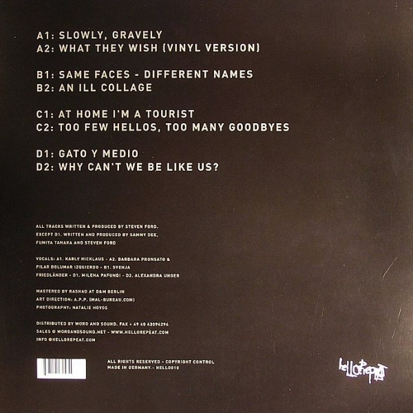 Bruno Pronsato - Why Can't We Be Like Us | Hello? Repeat (HELLO010) - 2 Bruno Pronsato - Why Can't We Be Like Us | Hello? Repeat (HELLO010) - 2