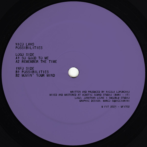 Nico Lahs - Possibilities | U FIT (UFIT02) - main