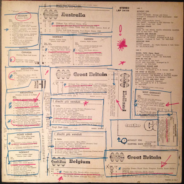Various - I Grandi Successi Internazionali Di Musica Pop - Supersonic Hits | RCA Victor (LSP 34155) - 2