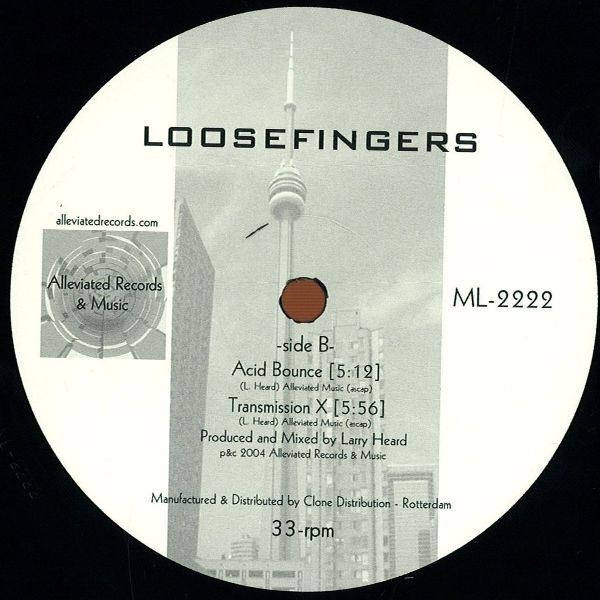 Loosefingers - When Summer Comes | Alleviated Records (ML-2222) - 2