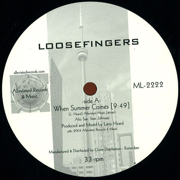 Loosefingers - When Summer Comes | Alleviated Records (ML-2222)