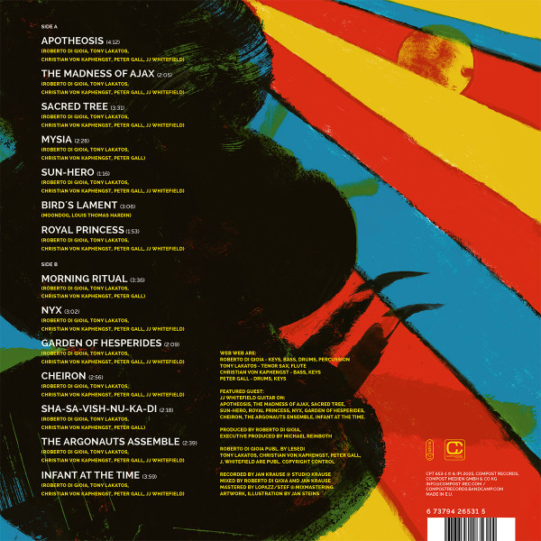 Web Web - Plexus Plexus | Compost Records (CPT 653-1) - 2