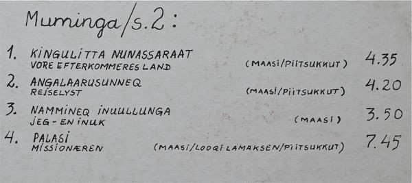 Piitsukkut - Inuiaat Naqimsimaneqartugut Kattutta! (Undertrykte I Alle Lande, Lad Os Forenes) | Ulo (ULO 10) - 4