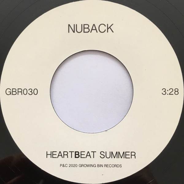 Nuback - When The Party Is Over | Growing Bin Records (GBR030) - 2