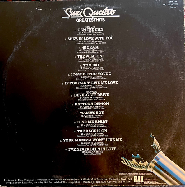 Greatest Hits