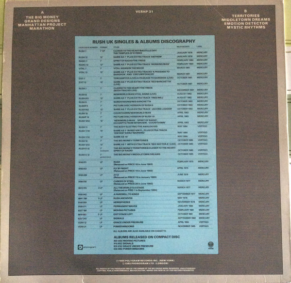 Rush - Power Windows | Vertigo (VERHP 31) - 2