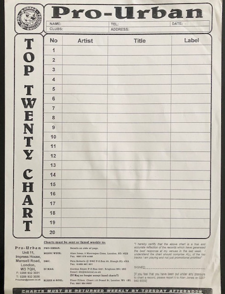 Javine - Surrender (Your Love) | Innocent (SINTDJ 52) - 4