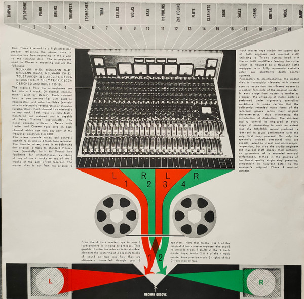 Various - Showcase - Phase 4 | Decca (PFS-34001) - 3 Various - Showcase - Phase 4 | Decca (PFS-34001) - 3