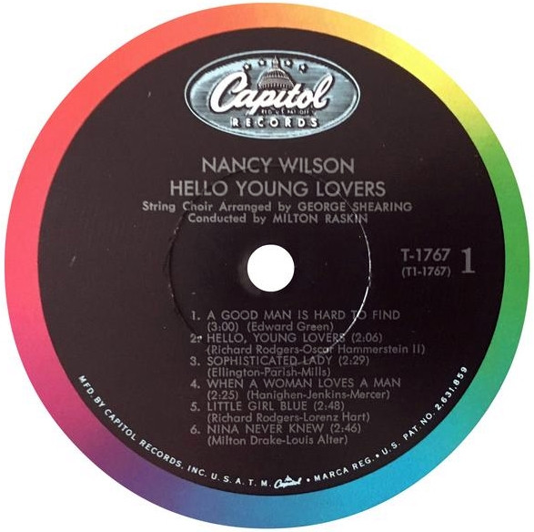 Hello Young Lovers