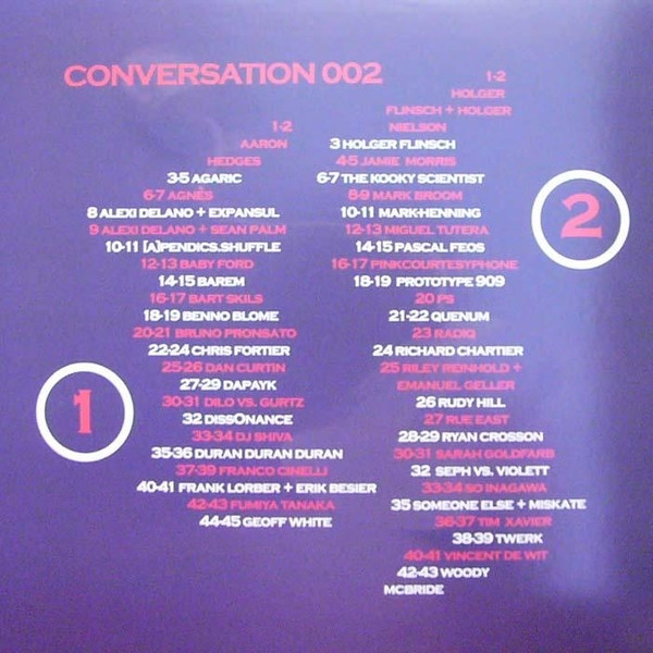 Various - Communication Defines Culture Volume 2 | Conversation Records (CONVERSATION 002) - 2