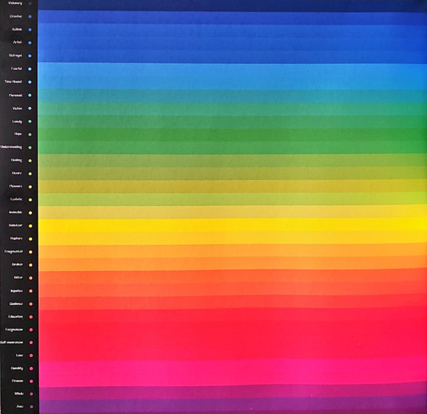 James - All The Colours Of You | Virgin Music Label & Artist Services (NBLM001LP) - 2