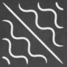 Delta Funktionen - Simo EP | Modal Analysis (MA15)