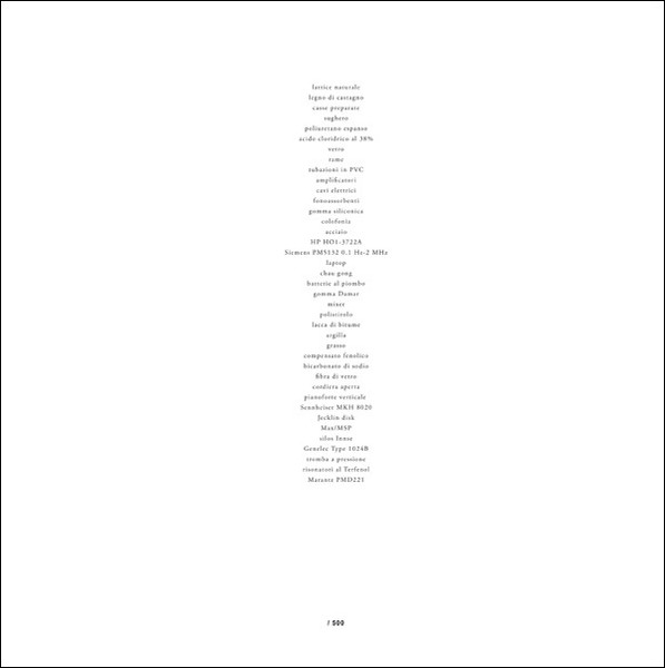 Attila Faravelli , Nicola Martini - S/T | Presto!? (P!?019)