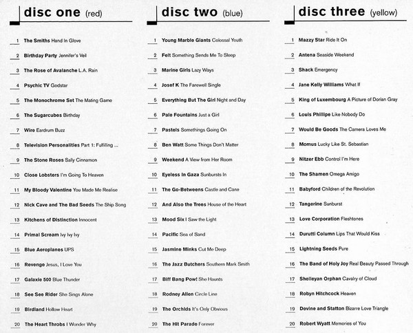 Various - 3x20 (Colours) Music From British Independent Record Companies 1980 - 1990 | Ind (INDCD1/INDCD2/INDCD3) - 2 Various - 3x20 (Colours) Music From British Independent Record Companies 1980 - 1990 | Ind (INDCD1/INDCD2/INDCD3) - 2