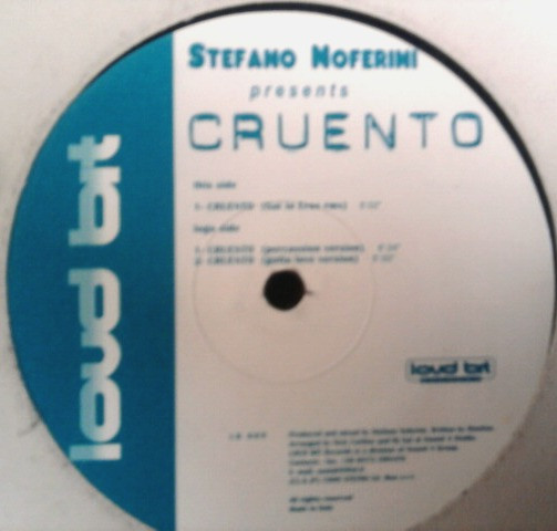 Stefano Noferini - Cruento | Loud Bit Records (LB 009) - 2 Stefano Noferini - Cruento | Loud Bit Records (LB 009) - 2