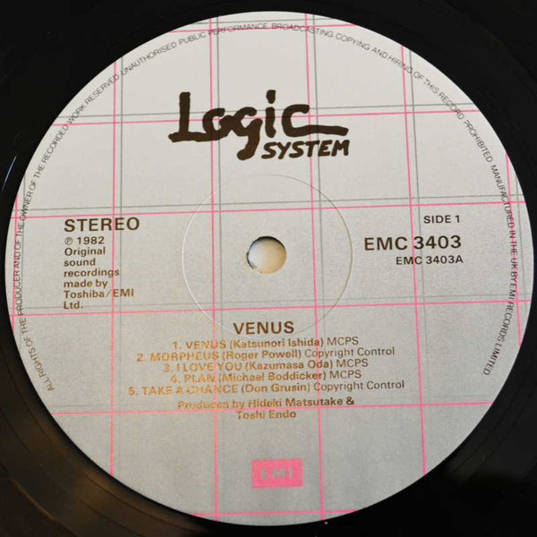 Logic System - Venus | EMI (EMC 3403) - 3 Logic System - Venus | EMI (EMC 3403) - 3