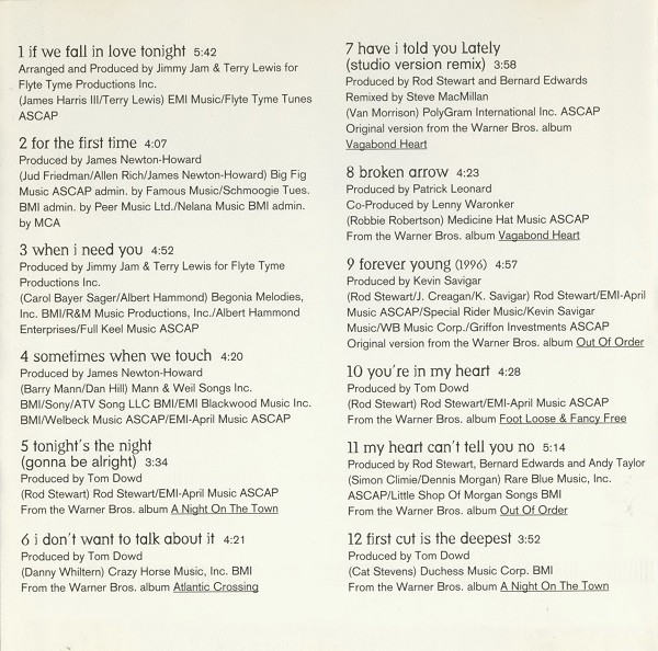 Rod Stewart - If We Fall In Love Tonight | Warner Bros. Records (9362-46460-2) - 4