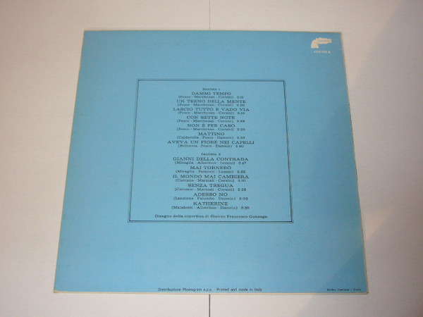 Tommy Moreno & His Orchestra - Le Canzoni Dell'Estate 1976 | Kansas (5300 506 A) - 2 Tommy Moreno & His Orchestra - Le Canzoni Dell'Estate 1976 | Kansas (5300 506 A) - 2