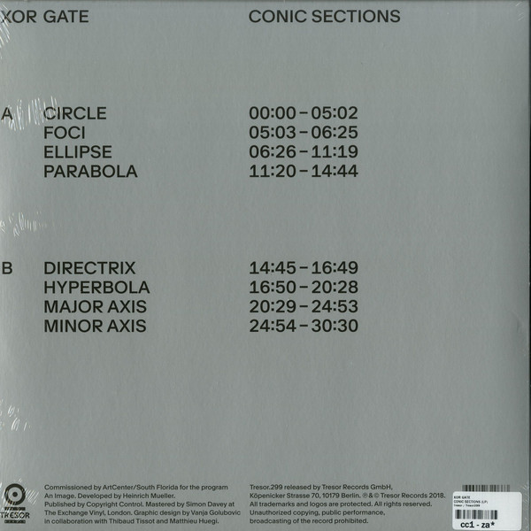 Conic Sections