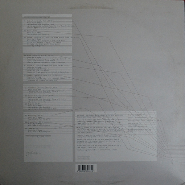 Si Begg - Director's Cut | NovaMute (NOMU107LP) - 2