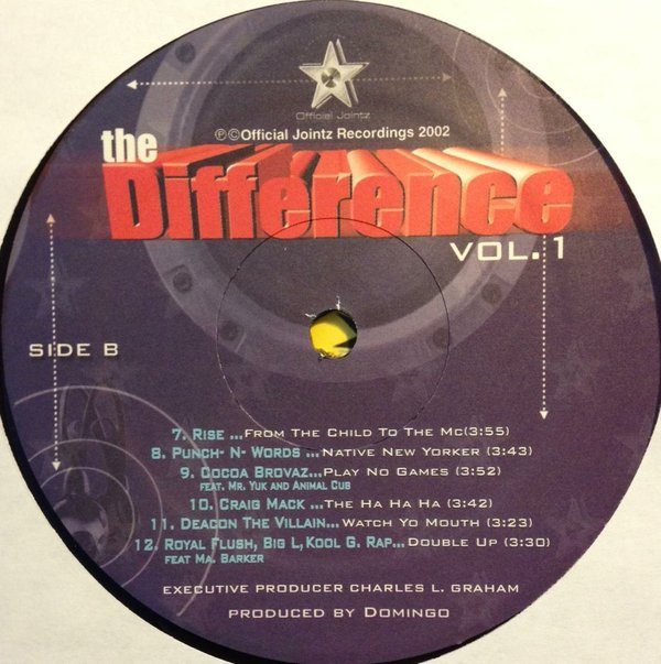 Various - The Difference Vol. 1 | Official Jointz Recordings (OFJ001)