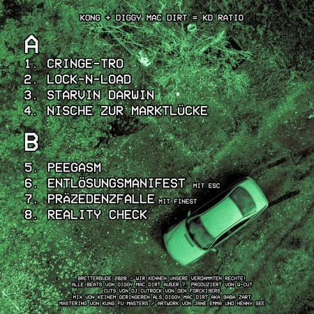 Diggy Mac Dirt , Kong - KD Ratio | Bretterbude (none)