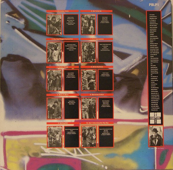 Various - Known 2 Be Down | Positive Beat Records (PBLP1) - 2