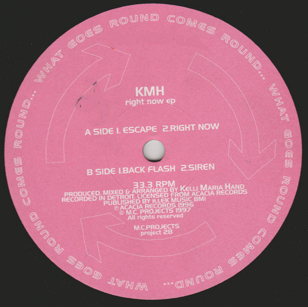 KMH - Right Now EP | M.C. Projects (project 28) - main