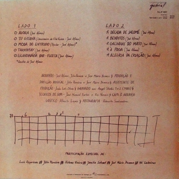 José Afonso - Galinhas Do Mato | Schiu! (SLP 007) - 2