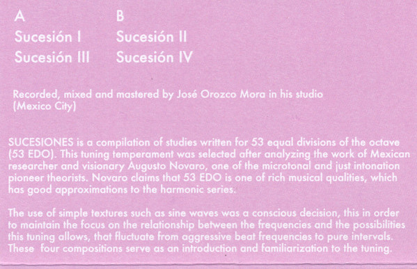 José Orozco Mora - Sucesiones | Cassauna (SAUNA76) - 2
