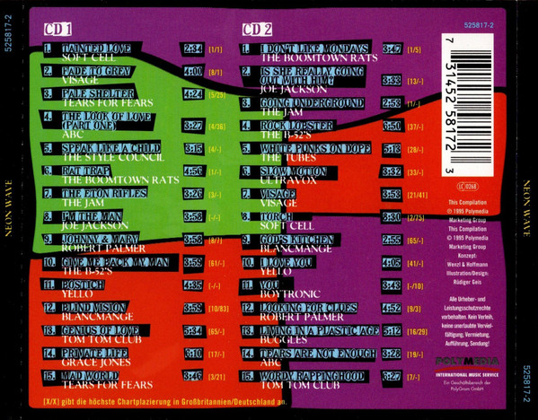 Various - Neon Wave | Polymedia International Music Service (525 817-2) - 2