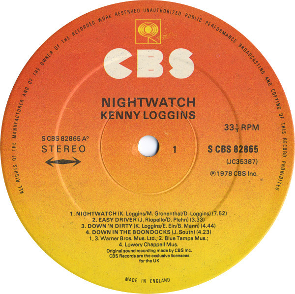 Nightwatch