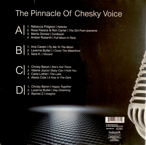 The Pinnacle Of Chesky Voice