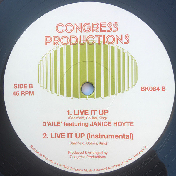 Various - Congress Productions EP | Backatcha Records (BK084) - 2