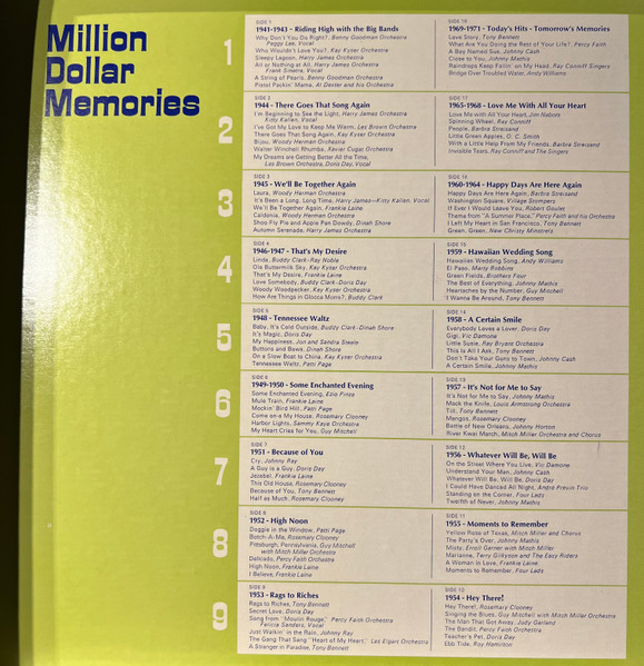 Various - Million Dollar Memories | Reader's Digest (695-E) - 2 Various - Million Dollar Memories | Reader's Digest (695-E) - 2