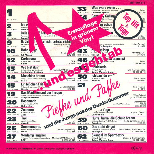 Piefke & Pafke Und Die Jungs Aus Der Dunkelkammer - ...Und Es Geht Ab | Blow Up (INT 110.518) - 2