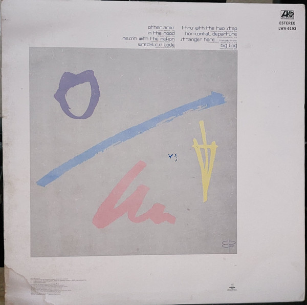 Robert Plant - The Principle Of Moments | Atlantic (LWA-6193) - 2 Robert Plant - The Principle Of Moments | Atlantic (LWA-6193) - 2