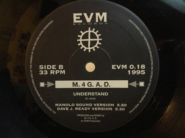 M.4G.A.D. - Understand | Environment Records (EVM 0.18) - main