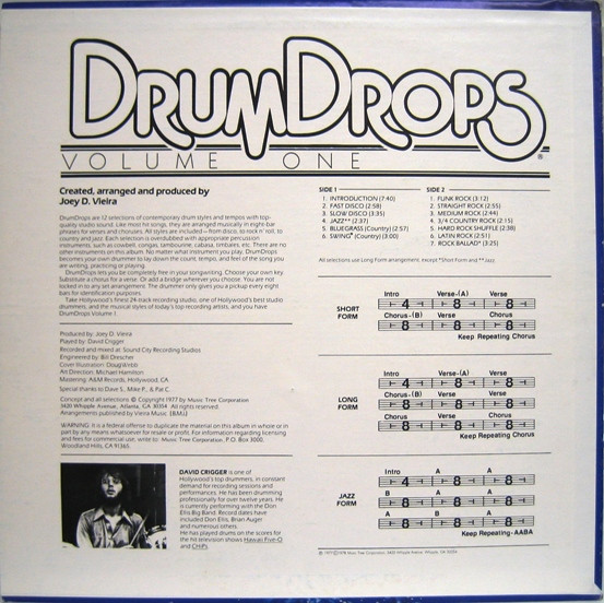 DrumDrops® Volume One